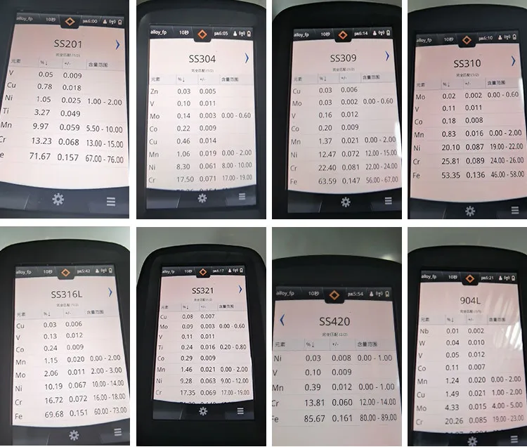 Factory Price ASTM Round Pipe 201 304 316 309S 310S 430 Brushed/Mirror Polished Seamless/Welded Stainless Steel Pipe